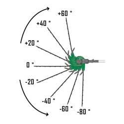 Ribiland - Taille-haies électrique orientable et manche télescopique 450W avec lames 510mm