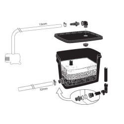 Ubbink - Filtre de berge FILTRAPURE 2000