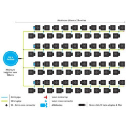 Autopot - Kit Autopot XL 80 pots 25L