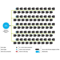 Autopot - Kit Autopot XL 100 pots 25L