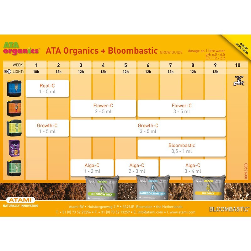 Tableau de culture Atami Organics