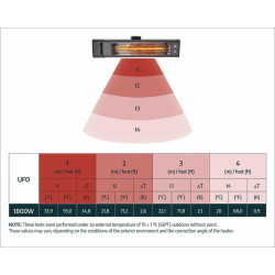 CARBON FIBER IR HEATER EU