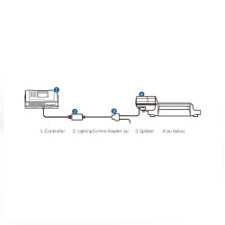 TROLMASTERLMA-15 LIGHTING CONTROL ADAPTER DLI