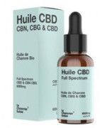 Grossiste Huile de CBD/CBN